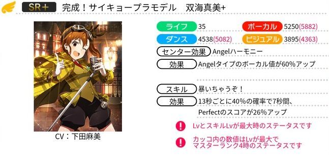 完成!サイキョープラモデル 双海真美+