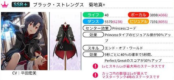 ブラック・ストレングス 菊地真+