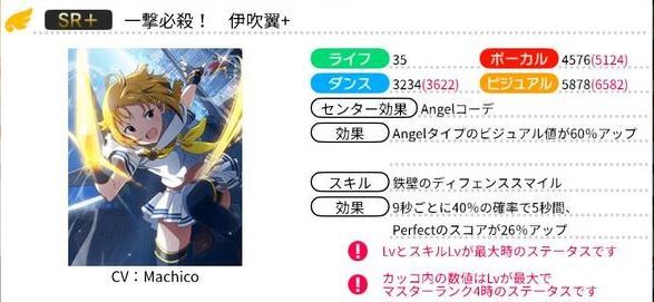 一撃必殺! 伊吹翼+