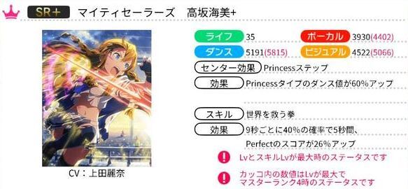 マイティセーラーズ 高坂海美+