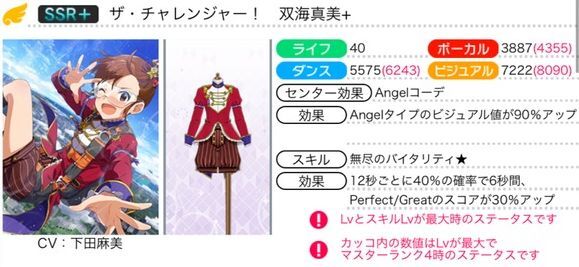 ザ・チャレンジャー! 双海真美+