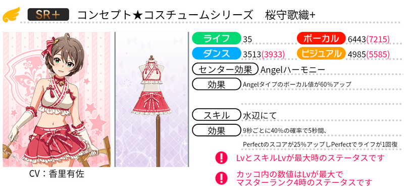 コンセプト☆コスチュームシリーズ 桜守歌織＋ - ミリシタ攻略まとめ