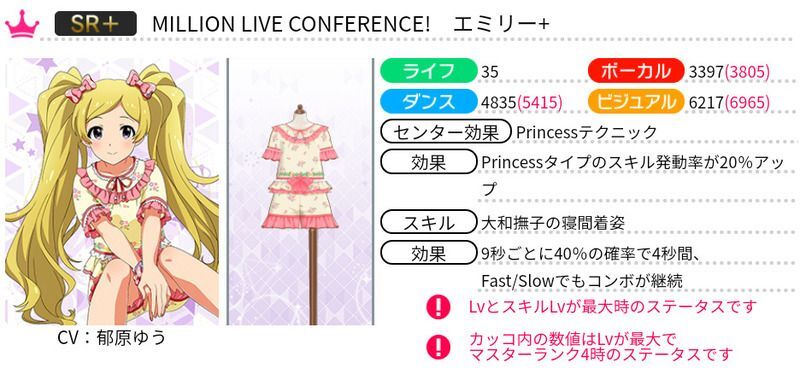 Million Live Conference エミリー ミリシタ攻略まとめwiki Gamerch