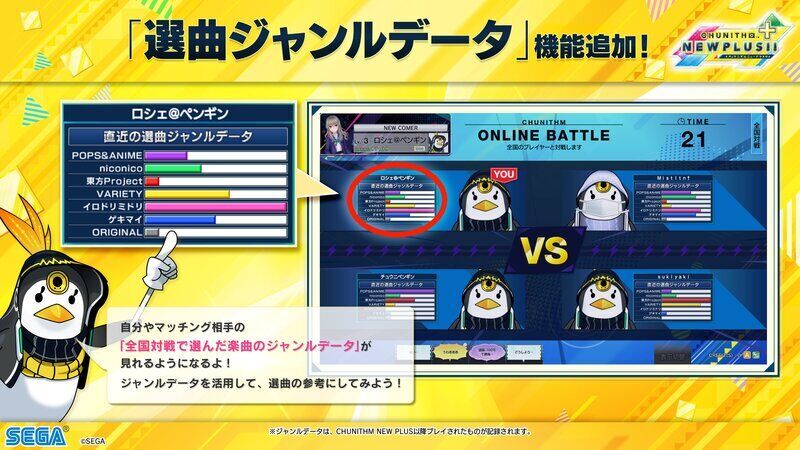 Chunithm New Plus情報まとめ チュウニズム攻略wiki Gamerch