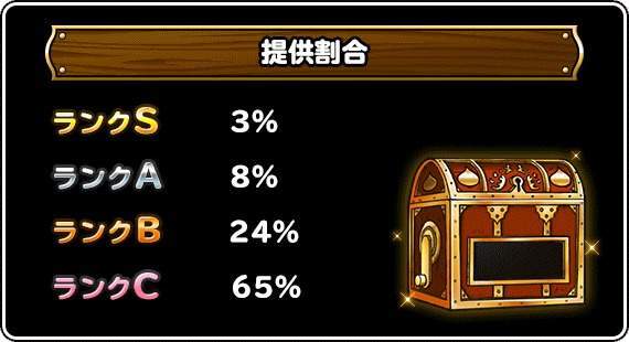 地図ふくびきスーパーに グランスライム サタンメイル 登場 Dqmsl攻略wiki Gamerch