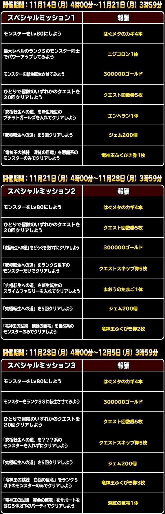 冬のスペシャルミッション内容