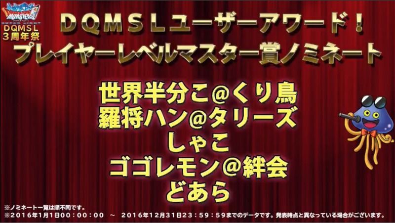 プレイヤーレベルマスター賞