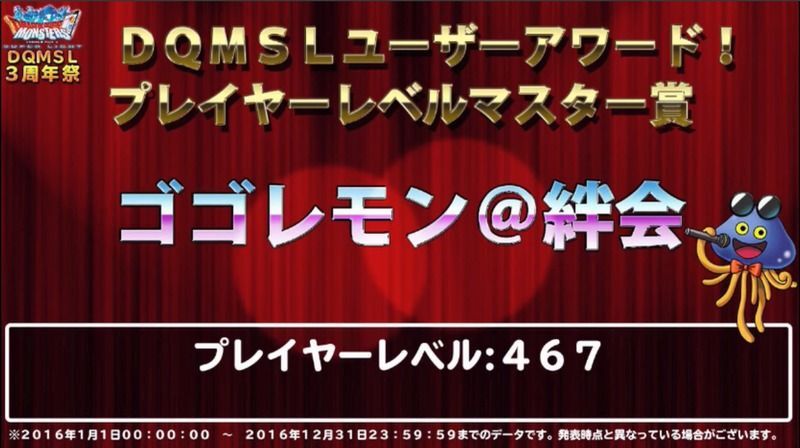 プレイヤーレベルマスター賞1位