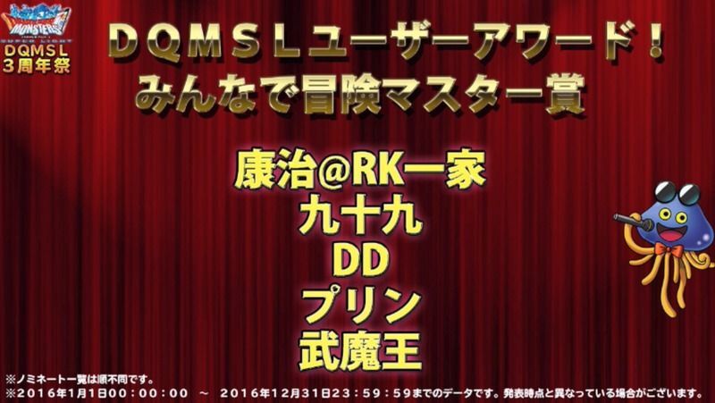 みんなで冒険マスター賞