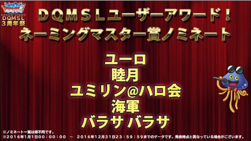 ネーミングマスター賞1