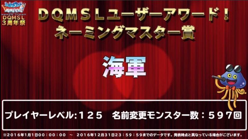 ネーミングマスター賞2