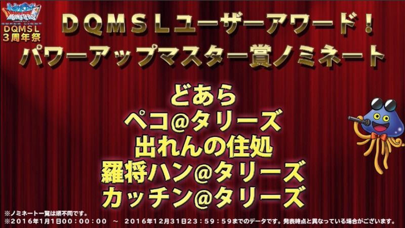 パワーアップマスター賞1