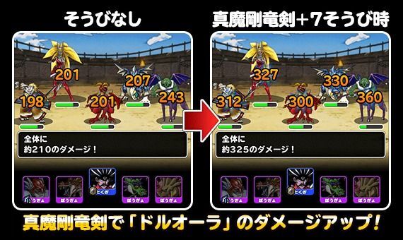 ドルオーラについて