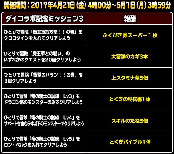 コラボ記念ミッション3