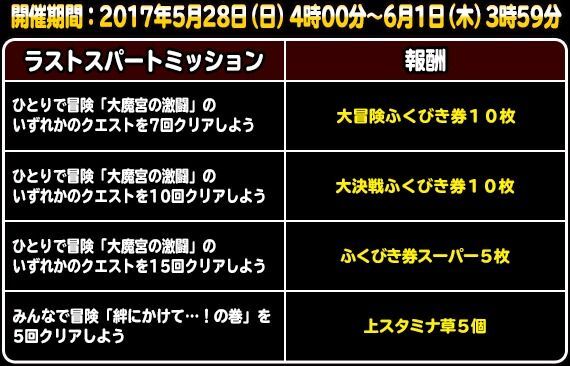 ラストスパートミッション