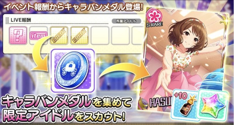 シンデレラキャラバン 201906