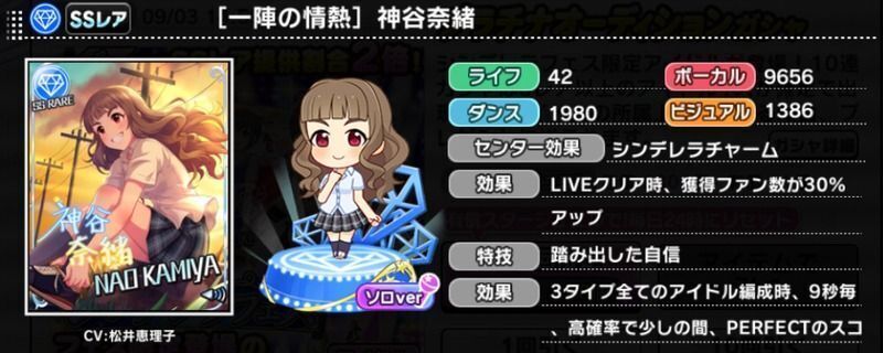 一陣の情熱 神谷奈緒 デレステ攻略wiki Gamerch