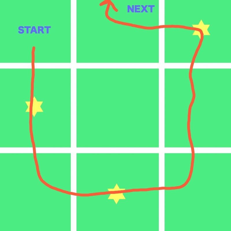 道しるべ3