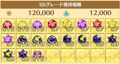 星15の報酬