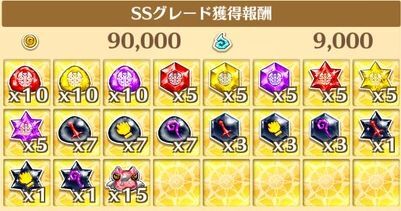 星13の報酬