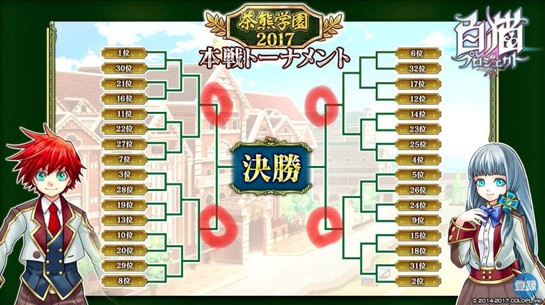 本選のルール