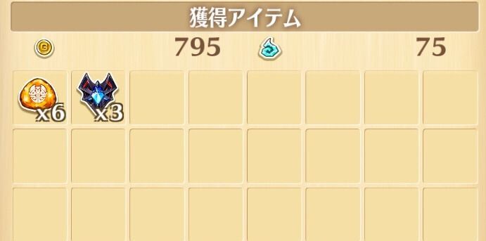 獣たちの狂宴報酬