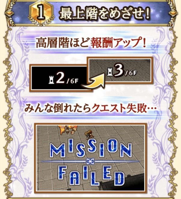 頂を制する〇の鉞3