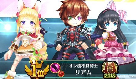 順位が決定!バナー