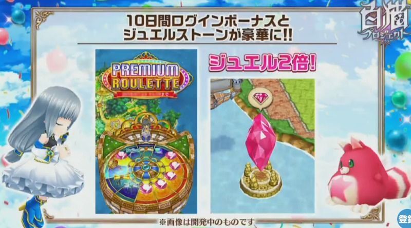 ログインボーナスのバナー