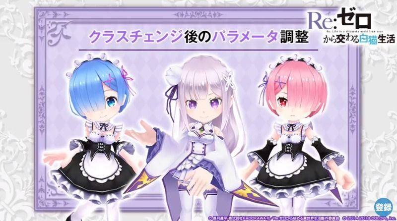 パラメーター調整