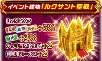 ルクサント聖殿のバナー