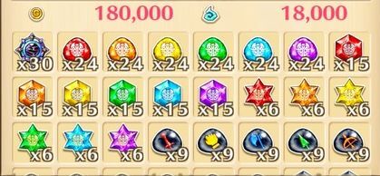 解ける!冒険家入門の報酬