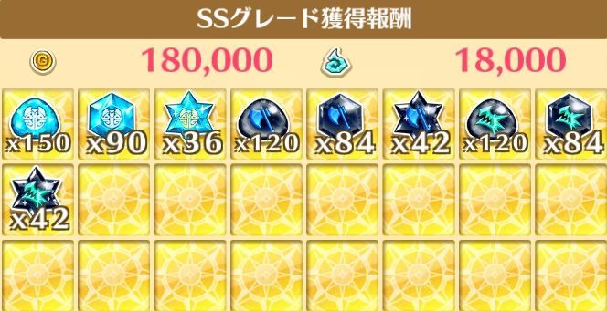 星17の報酬例