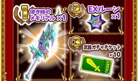 春の白猫協力の豪華アイテム