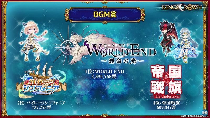 BGM賞