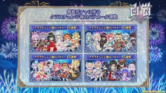 凱旋ガチャパラメータ調整