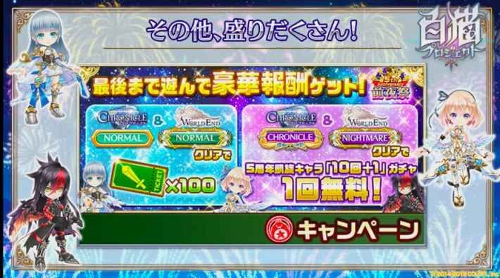 アップデート内容