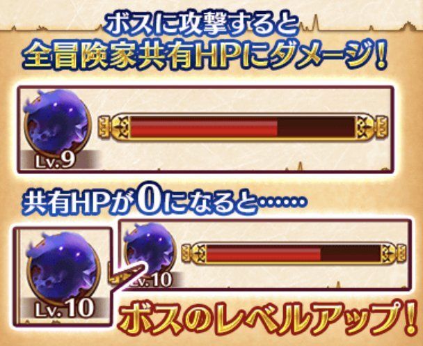 ダークラグナロク協力バトル