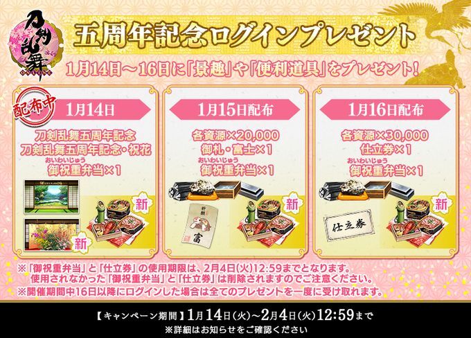 五周年記念プレゼント