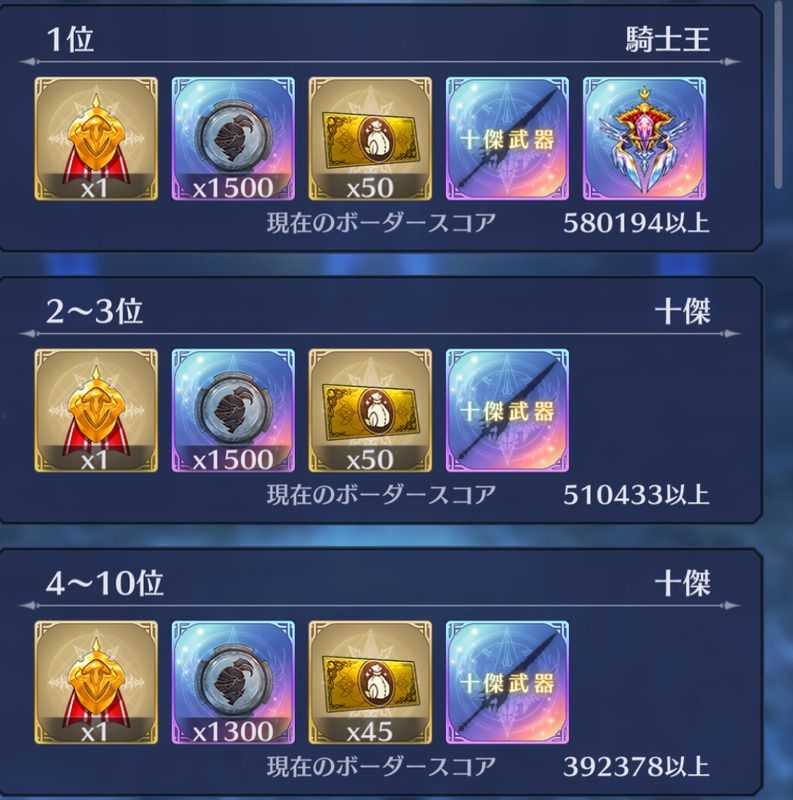 ランキング報酬画像