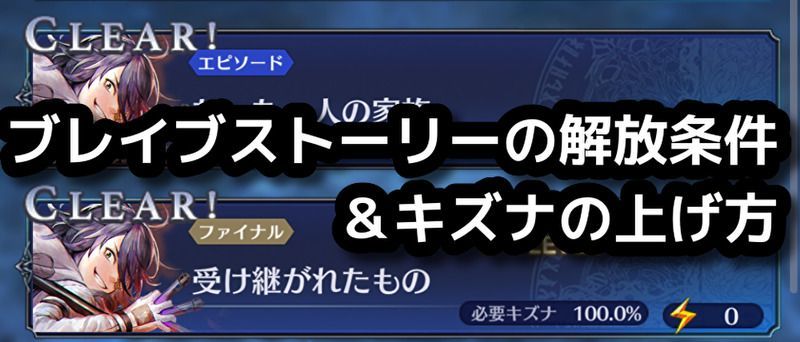 ブレスト解放バナー