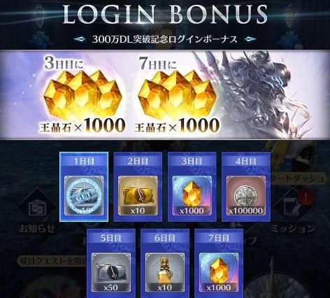 特別ログイン報酬画面