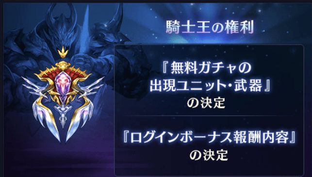 騎士王の特権画像