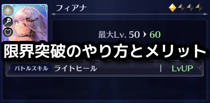 限界突破バナー