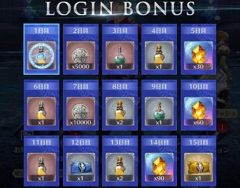 ログインボーナス画面