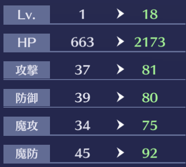 ステータス画面