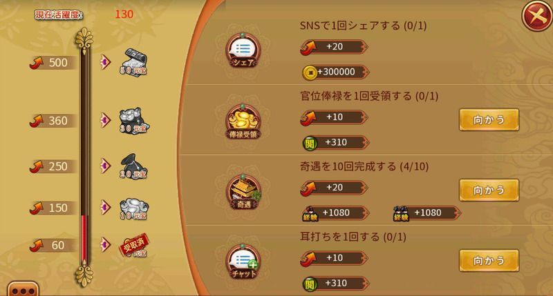 デイリークエスト