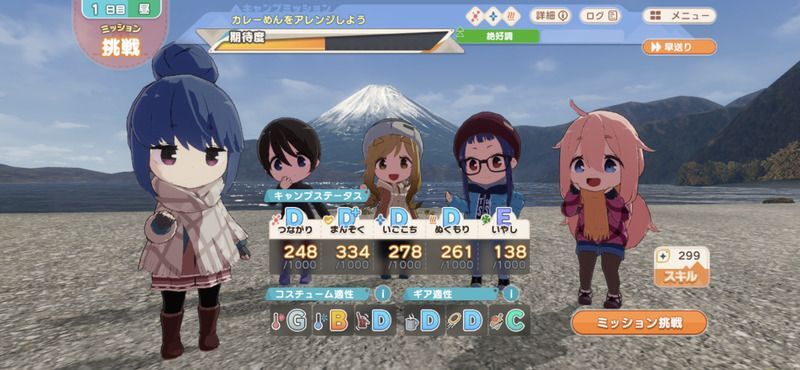 適正とパラメータによって初期期待度が設定
