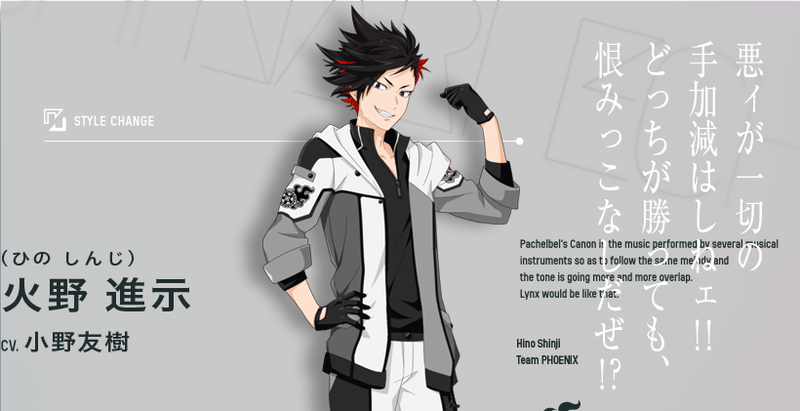 火野進示のプロフィールとストーリー一覧