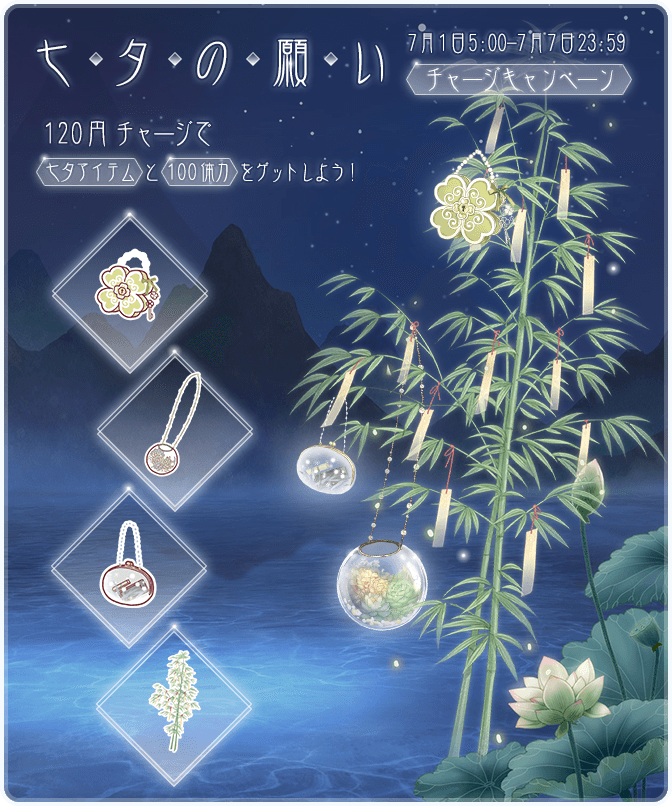 七夕の願いチャージキャンペーン